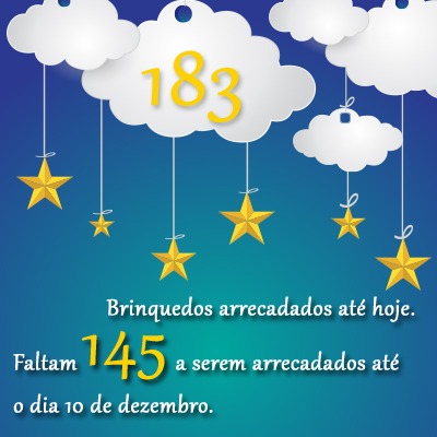 Leia mais sobre o artigo Rede solidária da UFJF reforça pedidos por mais doações de brinquedos para Natal das crianças